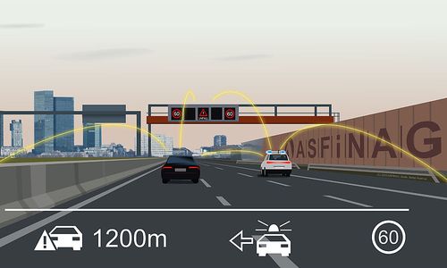 so-werden-strasse-und-fahrzeug-digital-vernetzt so-werden-strasse-und-fahrzeug-digital-vernetzt