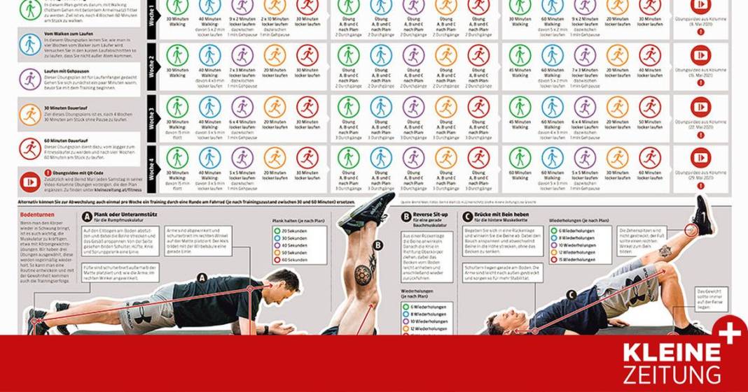 fit-in-den-sommer:-ihr-persoenlicher-trainingsplan fit-in-den-sommer:-ihr-persoenlicher-trainingsplan