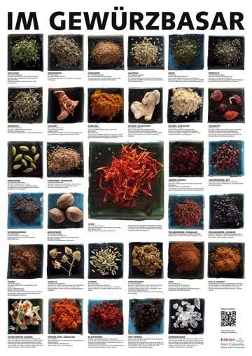 neue-warenkundeposter-von-port-culinaire neue-warenkundeposter-von-port-culinaire